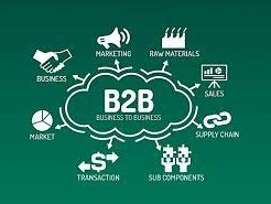 B2B平台营销