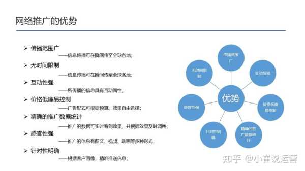 网站文章优化的4个技巧有哪些（网站优化怎么写）