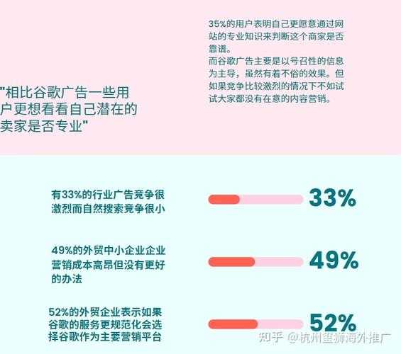 seo网站优化为什么要定价呢（seo网站优化为什么要定价呢知乎）