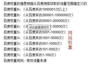 网站权重的高低受哪些影响（网站权重低的原因）