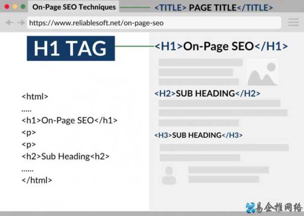 h1标签属性（html h1标签属性）