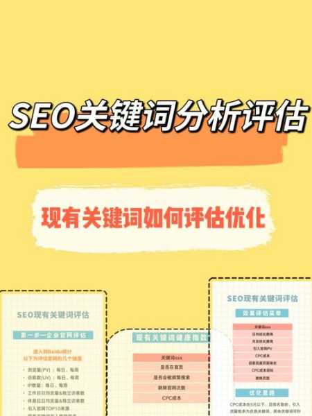 seo整站优化（seo整站优化的思路及步骤）