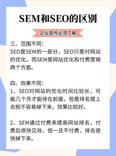 关键词排名优化一直上升怎么办（关键词优化排名seo）