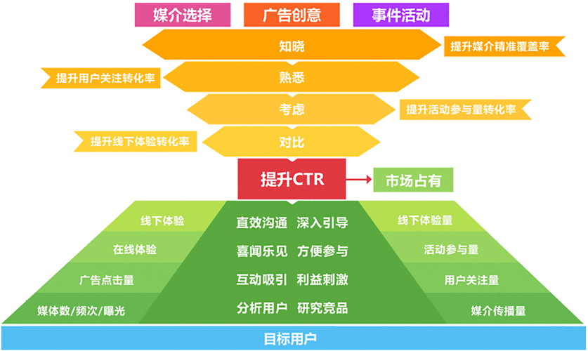 网站的seo如何优化（网站seo如何做好优化）