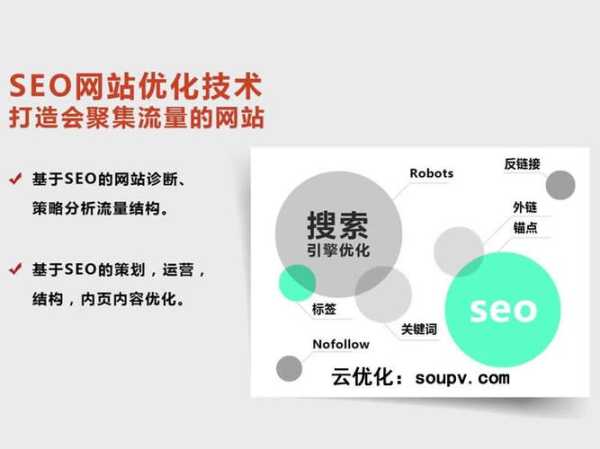 新网站如何做seo优化（一个新网站怎么做优化啊）