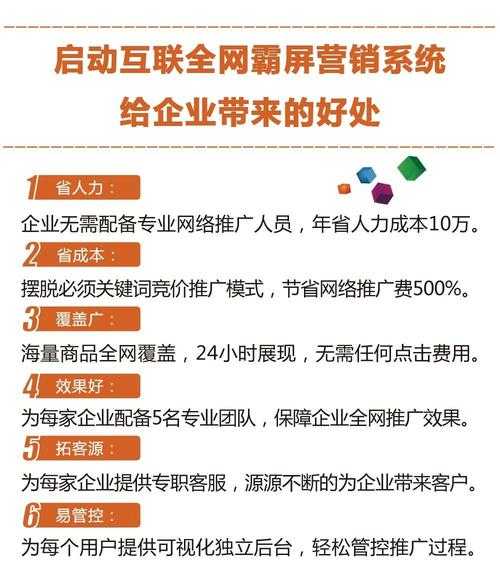 网站如何优化推广（优化网站推广教程排名）