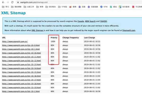 seo网站优化文章编辑技巧有哪些（seo网站优化必知的10个问答,问吧,解决百度不知道）