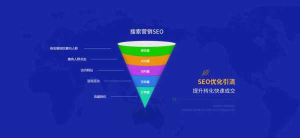 seo整站优化（seo整站优化网络公司）