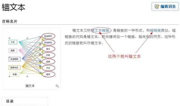 站内锚文本（站内锚文本就是包含什么）