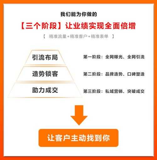 为什么要坚持seo的三个导向（为什么要坚持seo工作的三个导向）