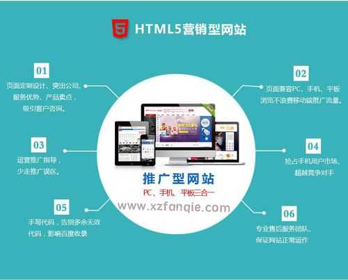 网站建设内页优化技巧（网站内容页优化）