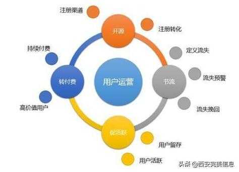 seo为什么要进行外部优化（为什么seo要做外链优化）