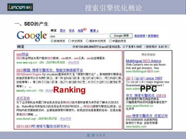 百度搜索引擎优化的七种方法（百度网站的搜索引擎优化）