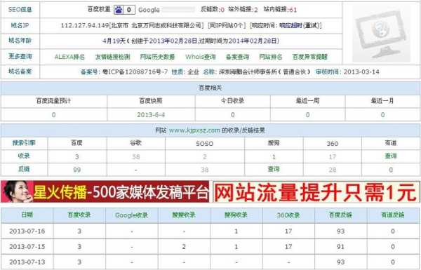 新网站有排名没有收录怎么回事（网站有收录,却没有排名怎么办）