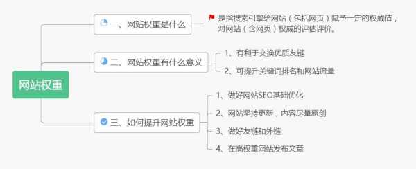 网站权重怎么优化才能提升上去（网站权重怎么优化才能提升上去呢）